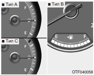 Указатель уровня топлива показывает примерный уровень топлива в топливном баке.
