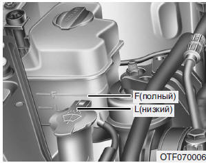 В расширительном бачке киа спортейдж 3 уровень охлаждающей жидкости