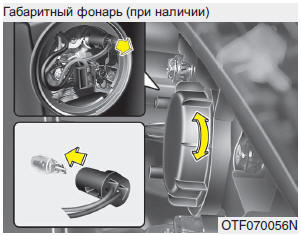 Установка аварийного ксенона. Репортаж