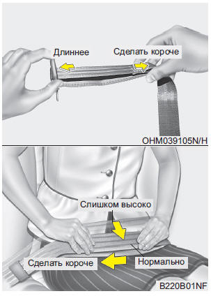 Регулировка длины двухточечного ремня для того, чтобы он плотно облегал тело