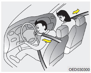 В данном автомобиле ремни безопасности водителя и пассажира, находящегося на