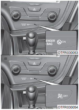 Индикатор ON (Вкл.) ипи OFF (Выкл.) воздушной подушки безопасности пассажирского