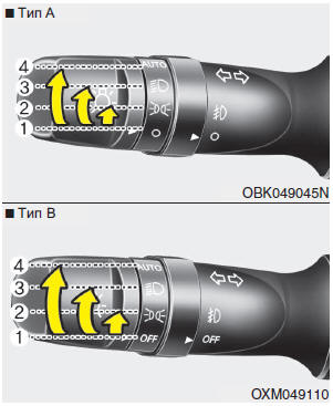 Переключатель управления осветительными приборами имеет два положения - “Фары”