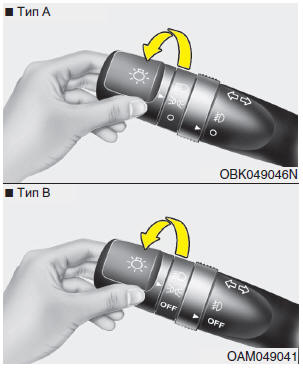 Стояночные огни ()
